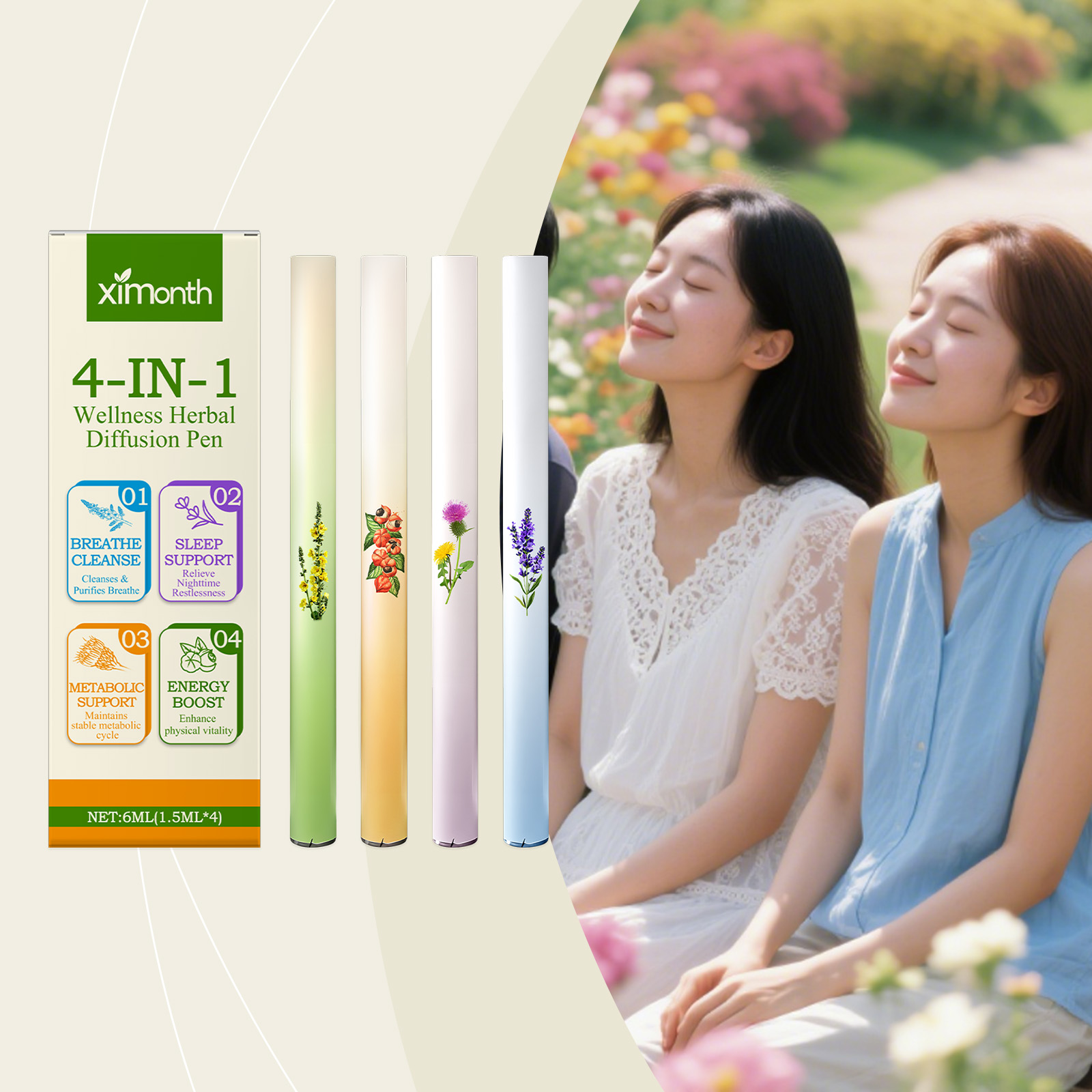 ปากกาสมุนไพรเพื่อสุขภาพ 4 in 1 - Herbal Wellness Healthcare บทวิจารณ์และราคา